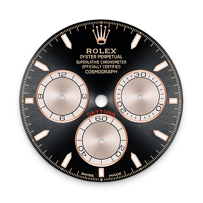 Bright black and Sundust dial