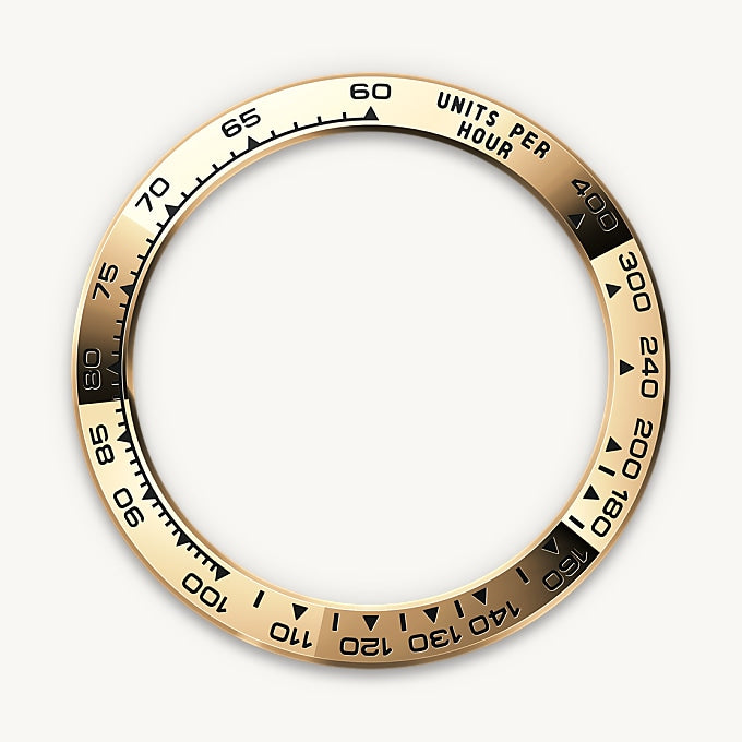 The tachymetric scale