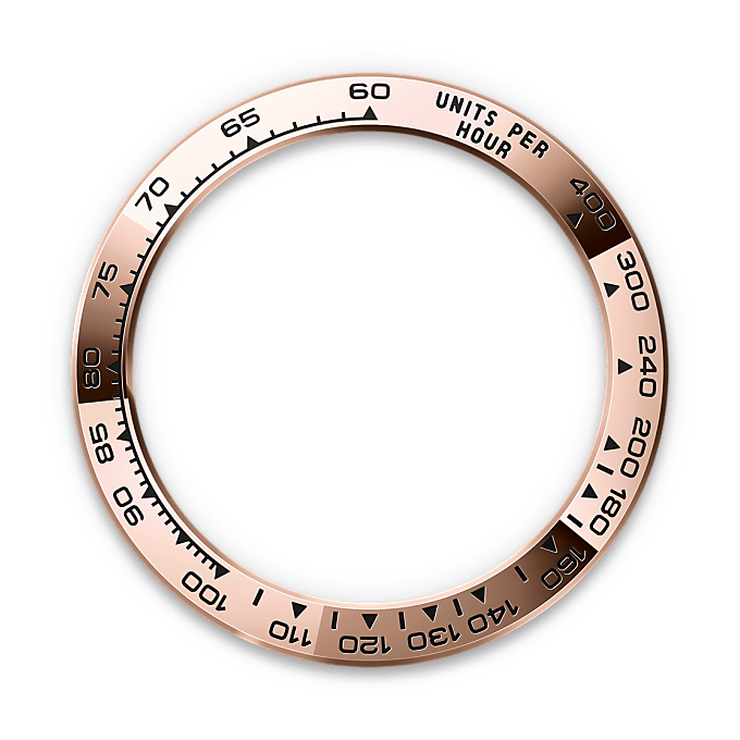 The tachymetric scale